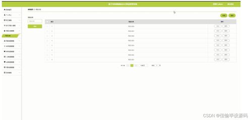 基于SSM的政府辦公用品管理系統(tǒng)——從設(shè)計(jì)到源碼實(shí)現(xiàn)的完整指南