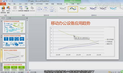 計算機二級PPT真題解析 創(chuàng)新產(chǎn)品展示及說明會PPT制作技巧
